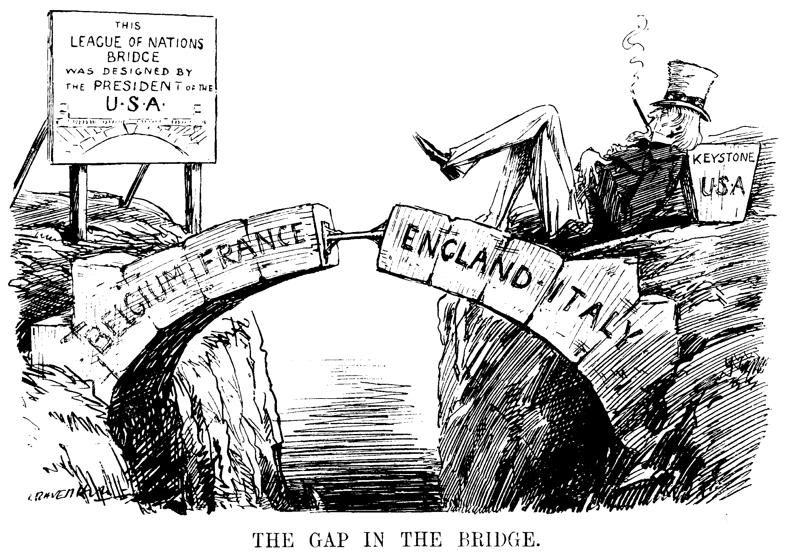 League of Nations cartoon